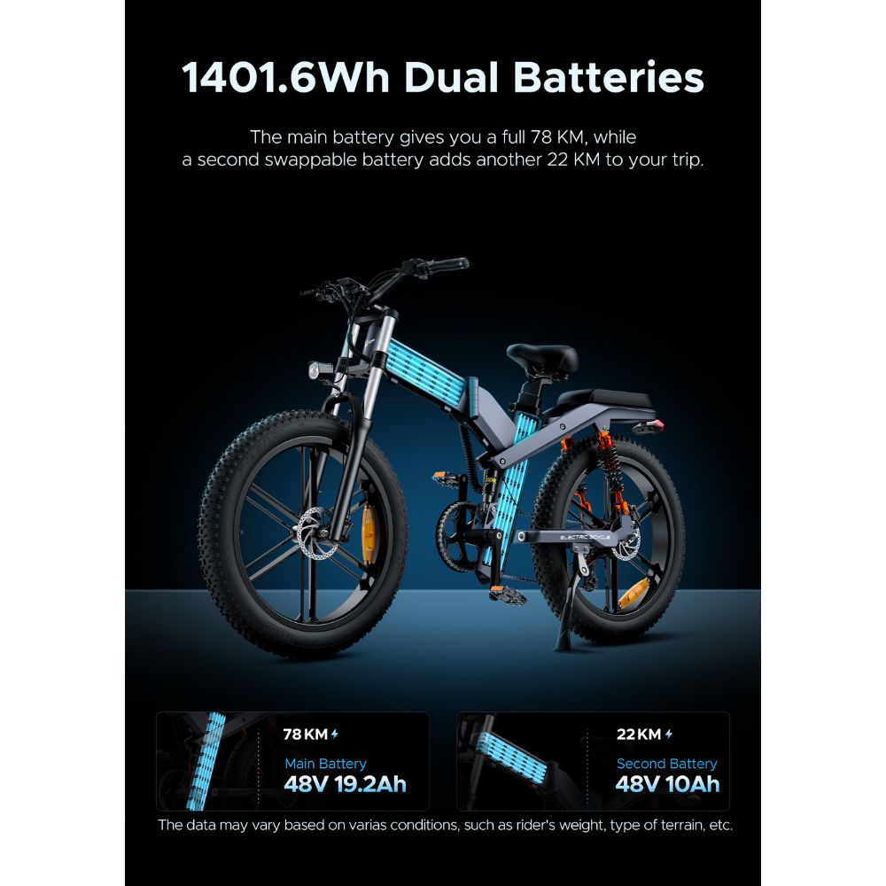 Second electric hot sale bike